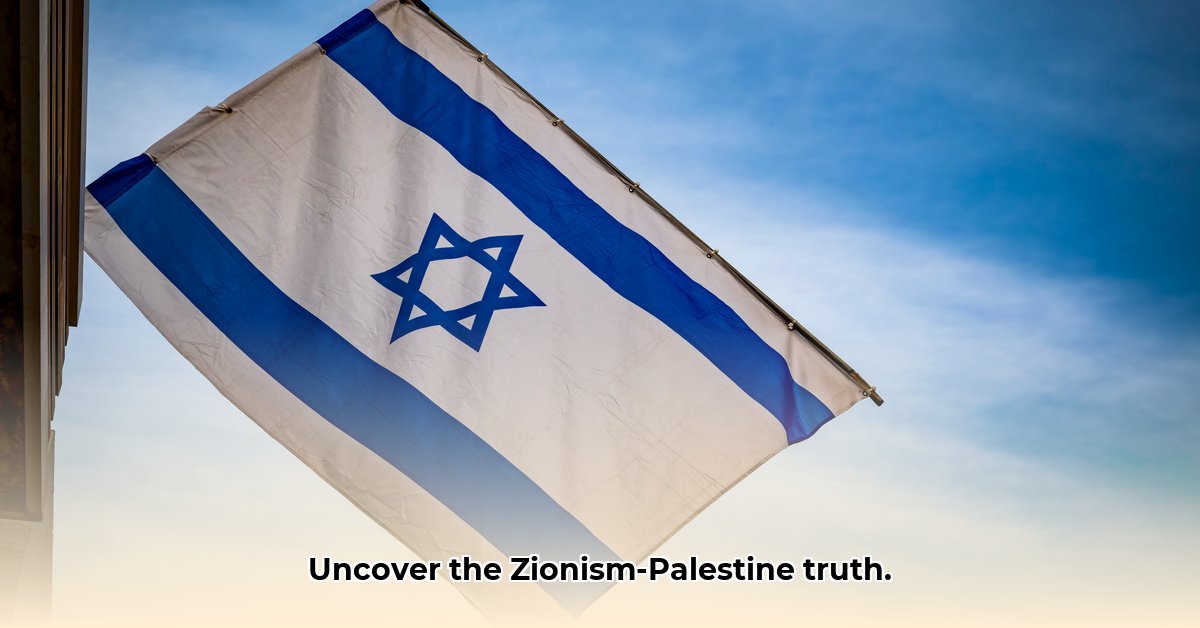 zionisme-wiki